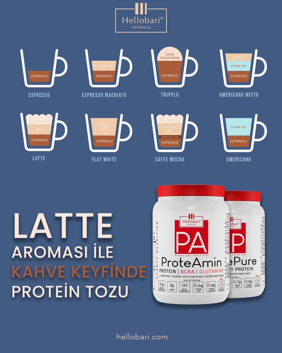 #dünyakahvegünü'nü latte aromalı protein tozlarımız ile kutluyoruz. ☕️

#proteamin #protepure #proteintozu #latte
