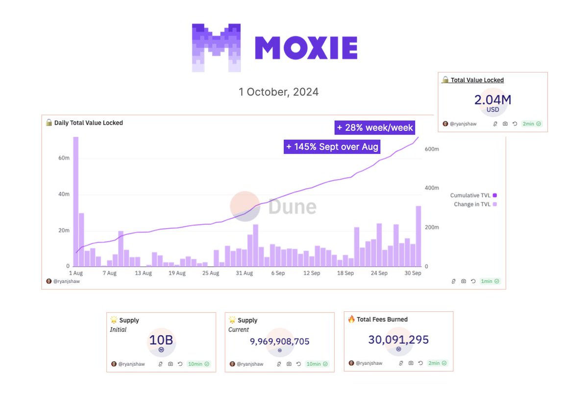 Jason Goldberg tweet media