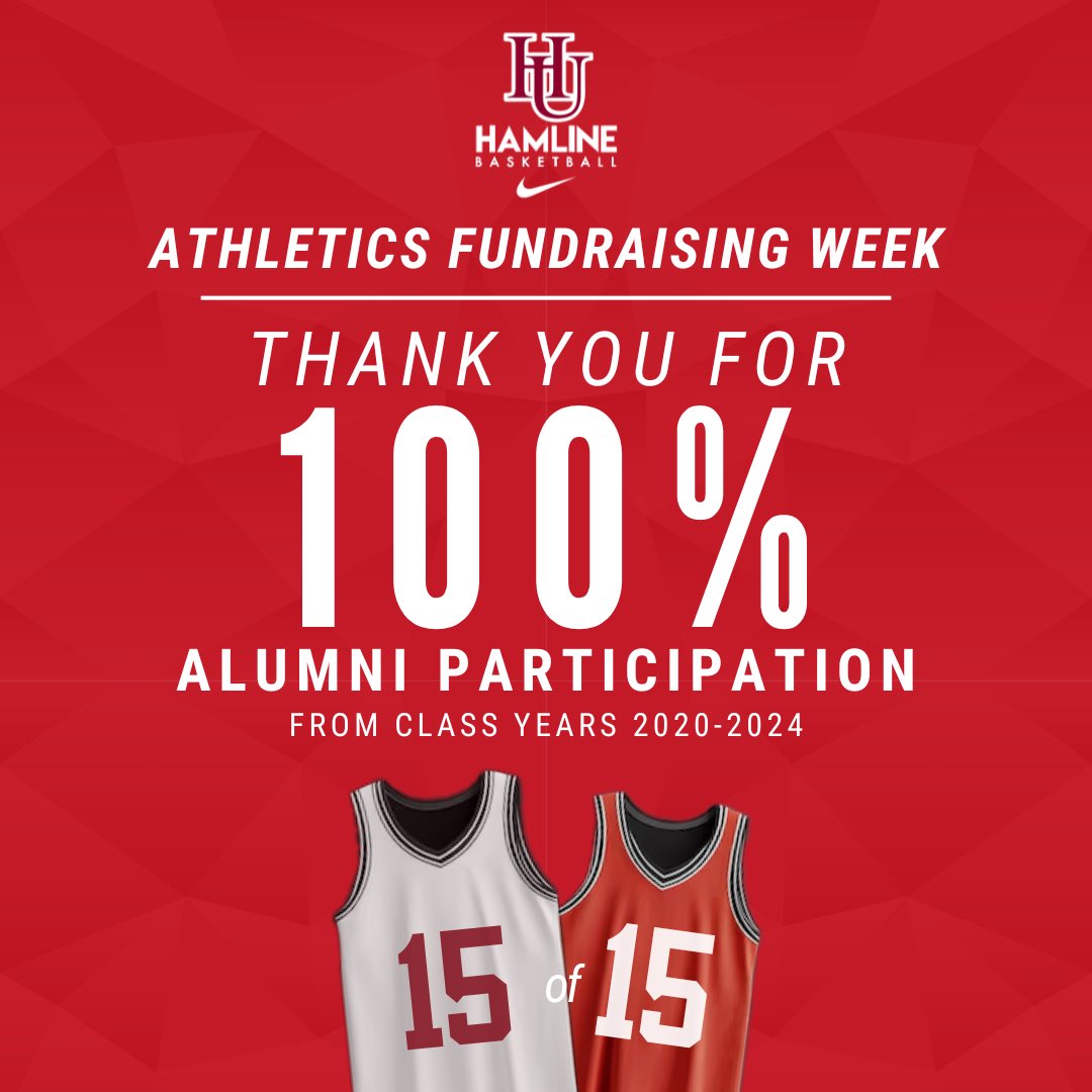 👀 Alumni Support ✅

We appreciate &amp; give a special shout-out to our most recent grad classes of:

2024 (3), 2023 (3), 2022 (5), 2020 (4)

💯% (15-15) Participation! #goHU
