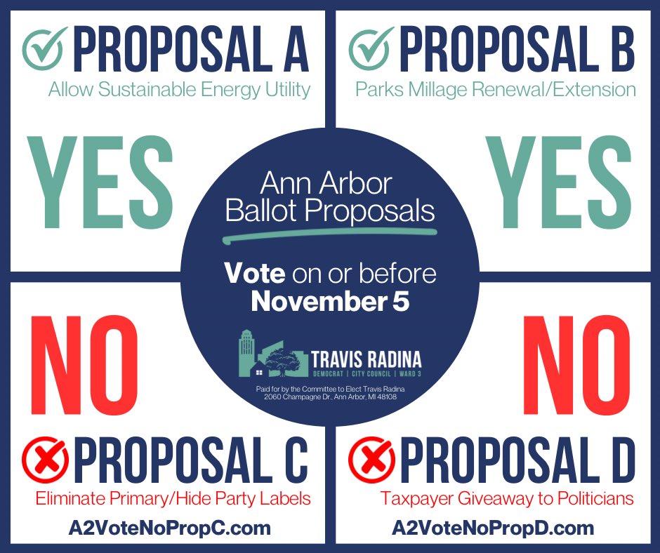 Travis Radina (@travisradina) on Twitter photo YES-YES-NO-NO
On or before November 5, please #Vote!
Don’t forget to flip your ballot over and vote on #AnnArbor ballot questions. I’m encouraging a vote of YES-YES-NO-NO, the same as the <a href="/WashtenawDems/">Washtenaw Dems</a>.
Learn more about my recommendation: facebook.com/share/1KVmUecp…
#A2Council YES-YES-NO-NO
On or before November 5, please #Vote!
Don’t forget to flip your ballot over and vote on #AnnArbor ballot questions. I’m encouraging a vote of YES-YES-NO-NO, the same as the <a href="/WashtenawDems/">Washtenaw Dems</a>.
Learn more about my recommendation: facebook.com/share/1KVmUecp…
#A2Council