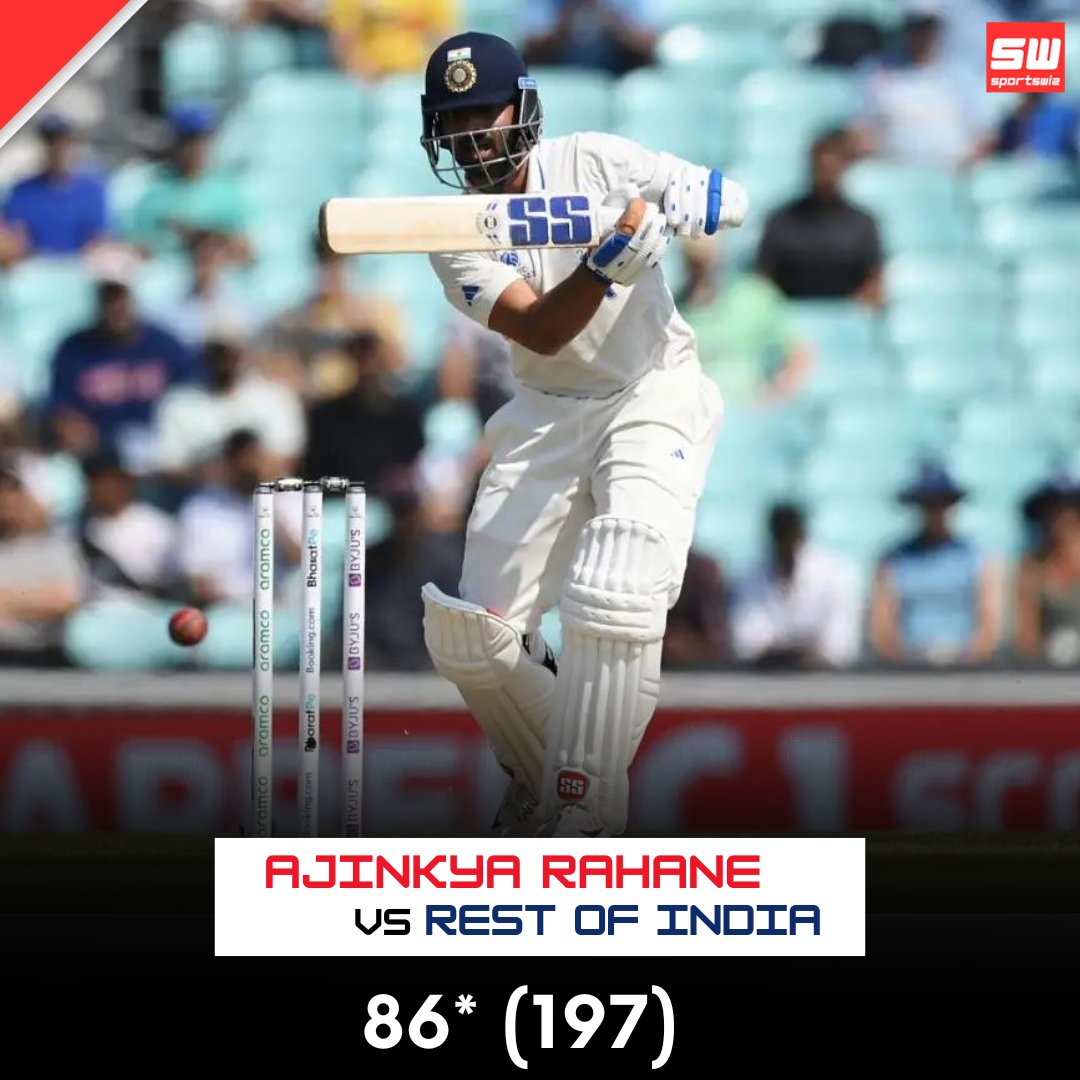 mysportswiz's tweet photo. Ajinkya Rahane showing his class! 💪 A patient 86* off 197 against Rest of India! 🏏🔥 #AjinkyaRahane
https://t.co/kCz3JZ039T
#YashasviJaiswal #POTM #TestCricket #Bazball #Jadeja #Bumrah #Siraj #Tests #ViratKohli𓃵 #Bazball #BCCI #Medvedev #IraniCup #2ndTest #IndvBD #OnePride📷 #IndianCricket #AkashDeep #Titan
