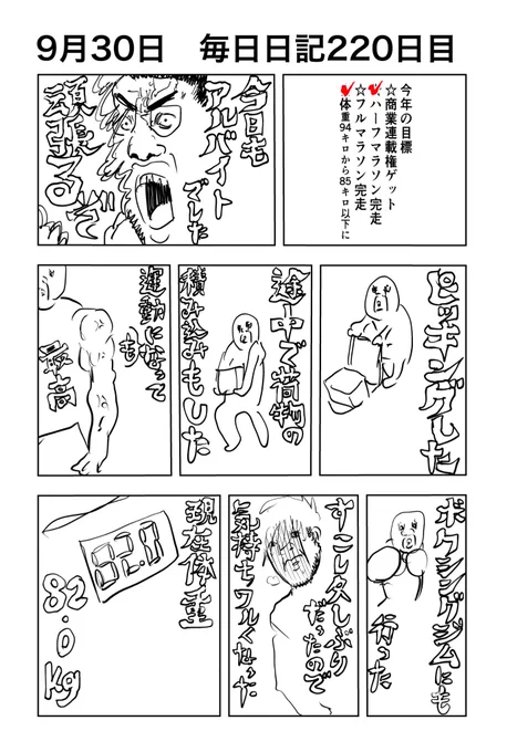 今日の日記 