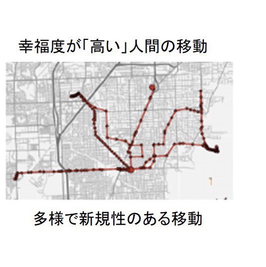 hukugyootaku's tweet image. 僕が「1ミリも副業のやる気が出ない時」にやる事。それは「遠出」です。海外大の研究で移動する距離が長い人ほど幸福度が高まり脳も活性化してやる気が倍増。職場と家の往復だけだとストレス溜まり幸福度も低下。やる気がない時は「遠出して知らない駅のカフェで作業する」とやる気出るのでオススメ😉