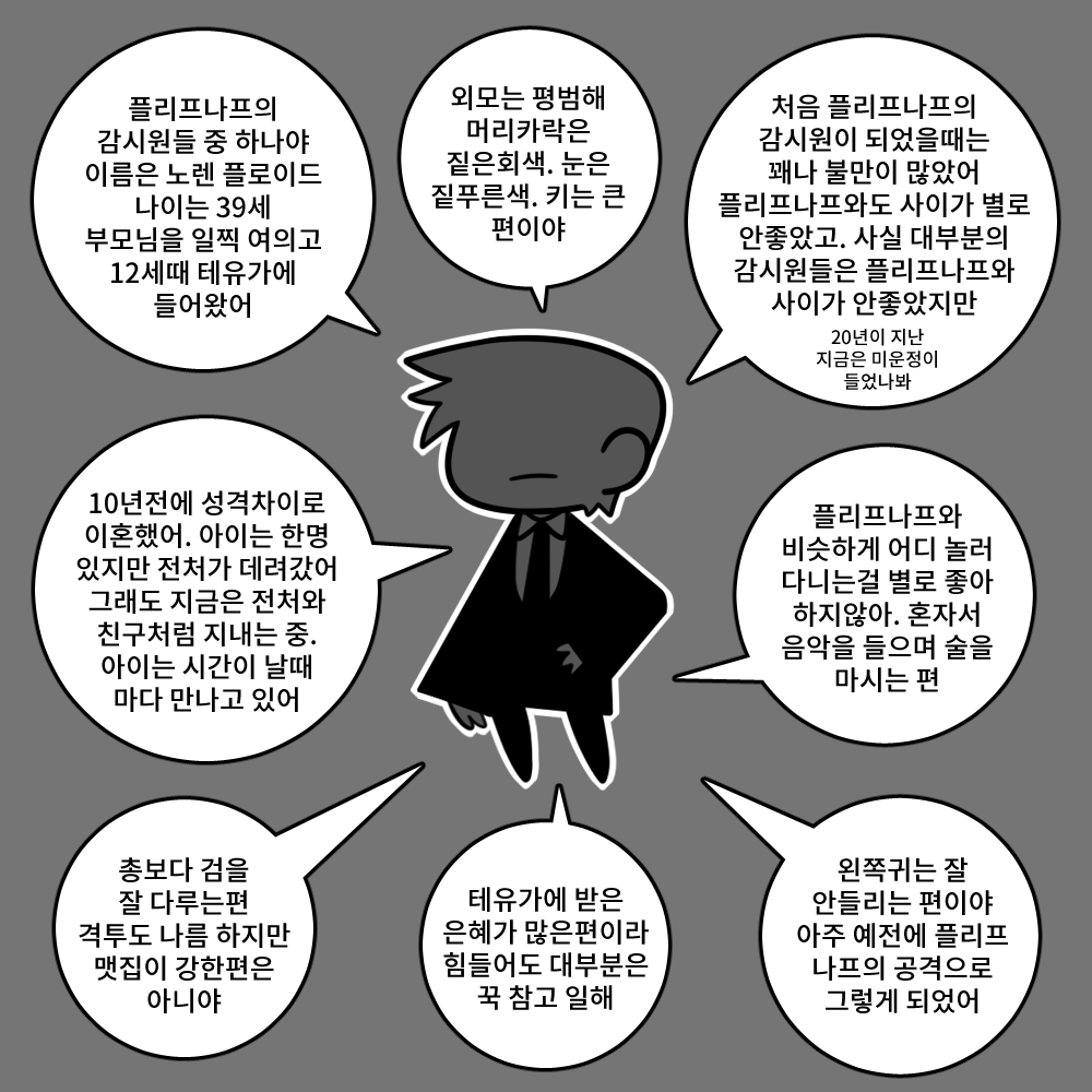 플리프나프의 감시원 TMI