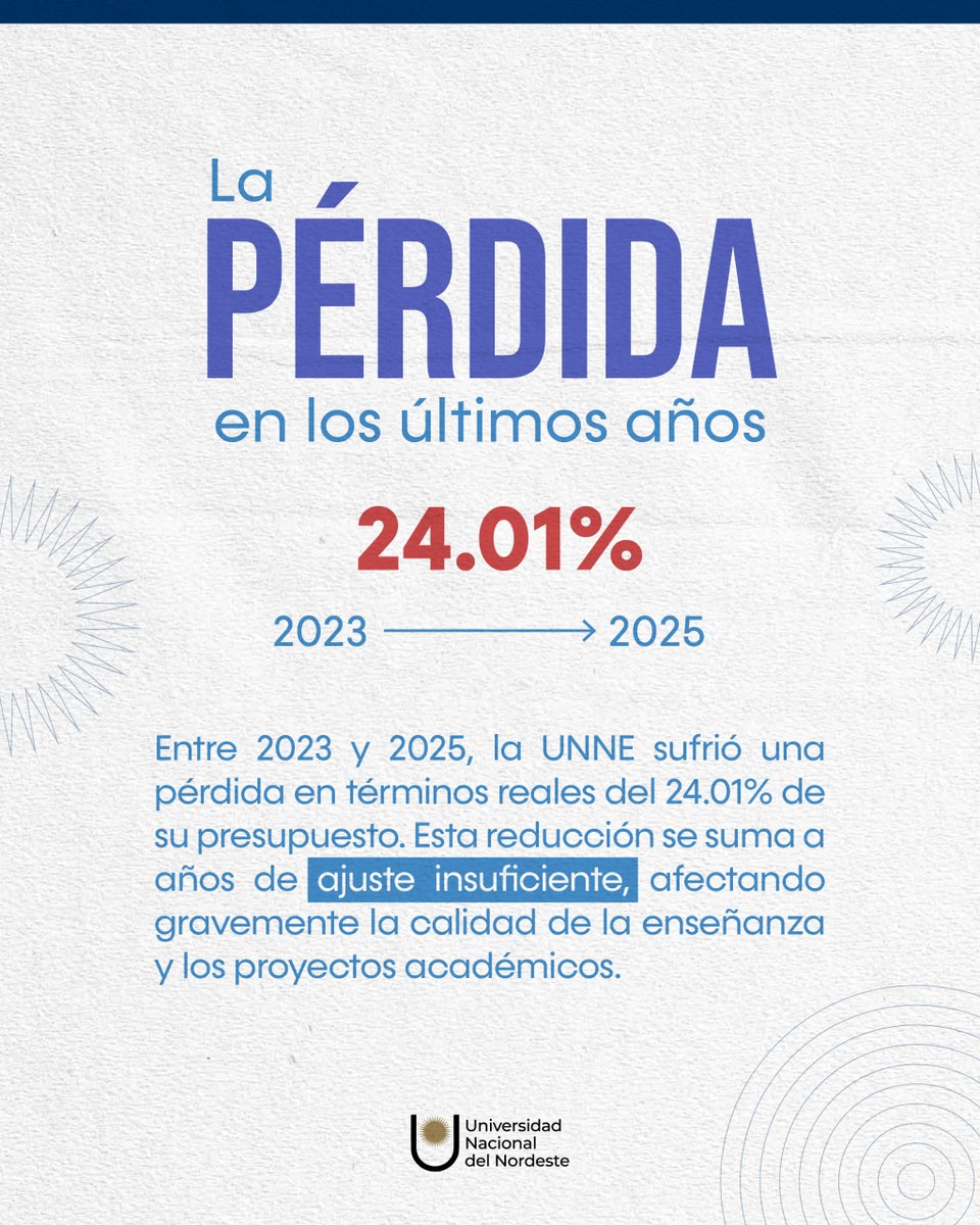Para que la UNNE siga siendo un pilar del desarrollo regional y nacional, necesitamos un presupuesto que acompañe la realidad económica del país. Invertir en la universidad pública es invertir en el futuro de todos.
#NoAlVeto #UniversidadPúblicaSiempre #MarchaFederalUniversitaria