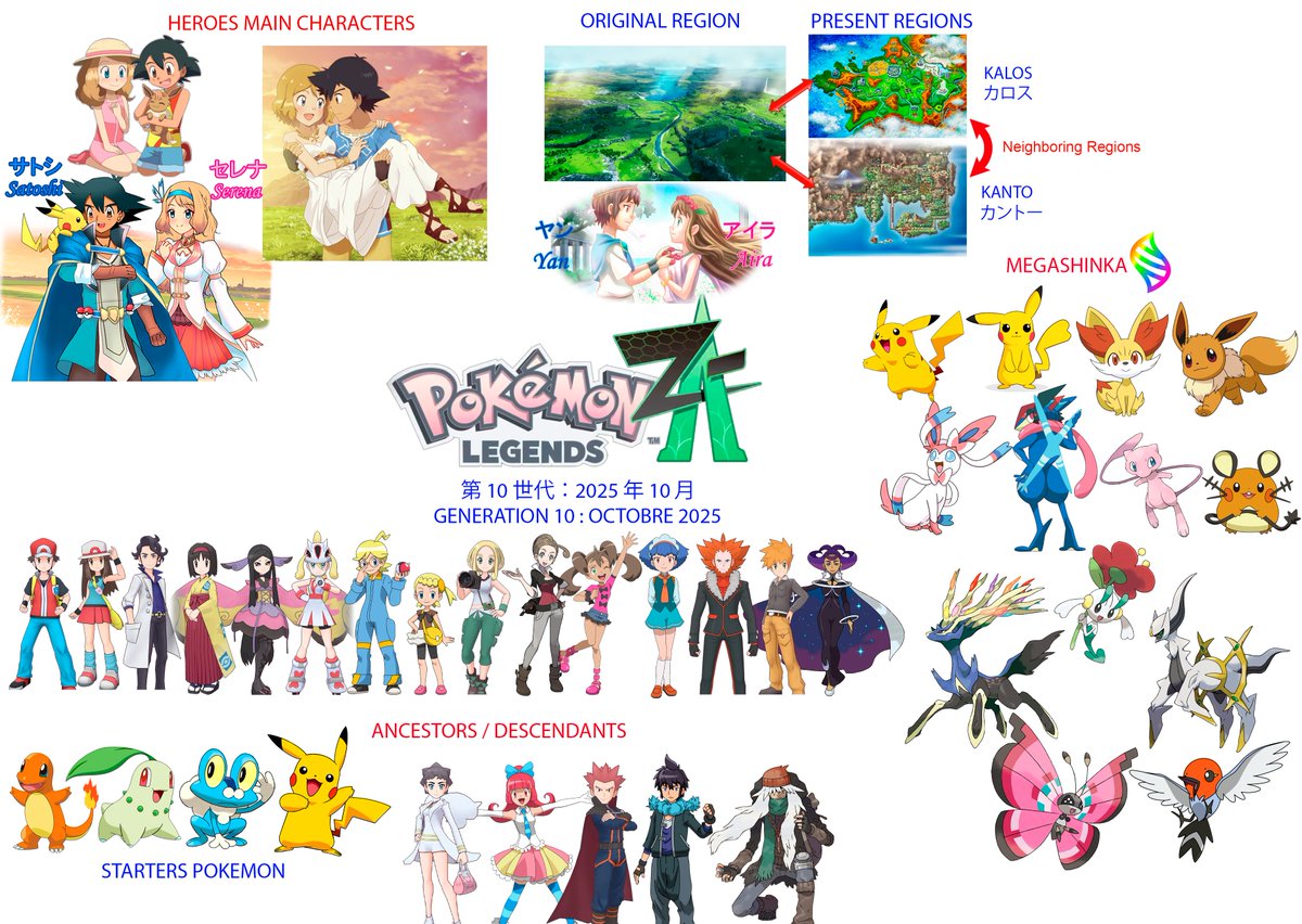 Pokemon_cojp 🥰🎉Generation 10: 2025年10月↔️#PokémonLegendsZA