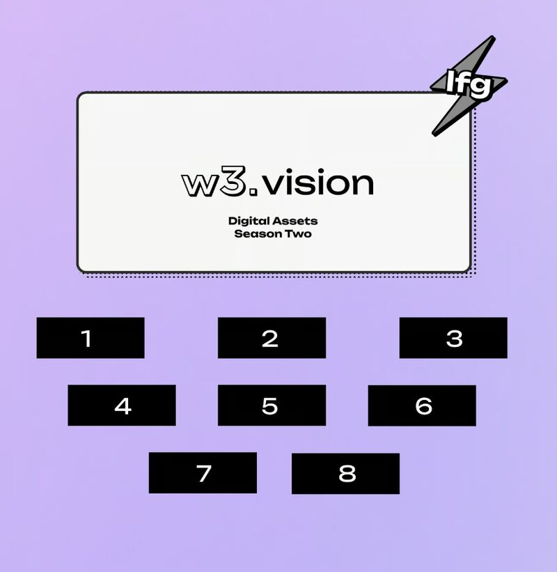 w3_vision_'s tweet photo. But we are not alone, we’ve teamed up w/ @block_stories 

We don't do one-offs…we build long-term partnerships and deliver lasting value

You have until October 31st to apply and join us 🤝 https://t.co/SXpDDGWVnB
