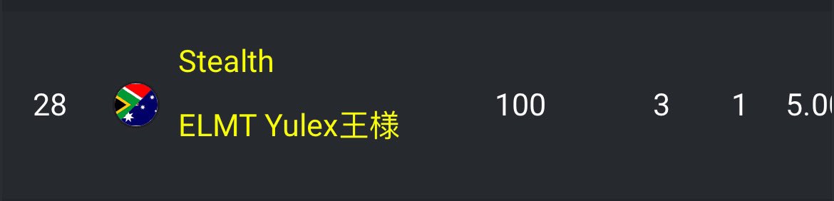 Yulextr's tweet photo. $100 earned in Aussie antics cup (https://t.co/ZjLuV85fa0) with @stealthaus1 https://t.co/QxYqSMinR3