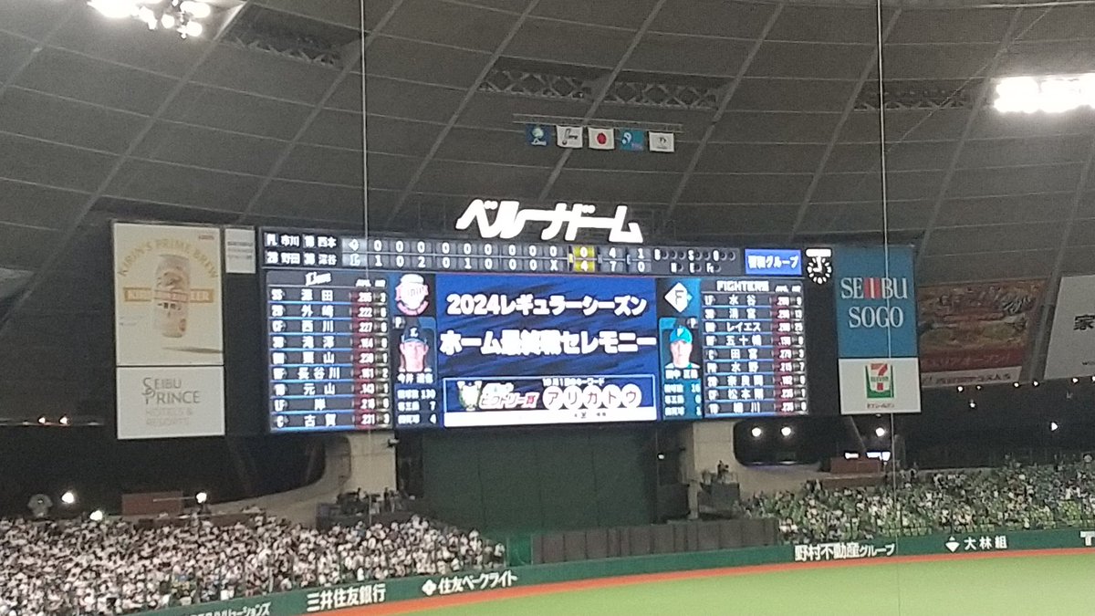 nagekinofigure's tweet photo. [10/1 結果]L4-0F
今シーズンホーム最終戦。
勝ってよかった🙆🙆🙆
滝澤くんも最後守備で出た✨✨✨
滝澤くん観れてよかった😍😍😍
そして、今日も明日も明後日も来年も再来年も10年後もライオンズと滝澤くんが大好き😊😊😊
#埼玉西武ライオンズ #seibulions #やる獅かない https://t.co/1PkuYwlpD6
