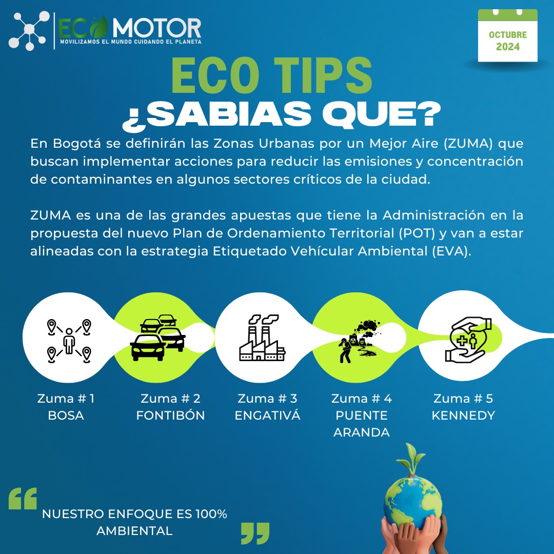 Ecomotor_oficial tweet media