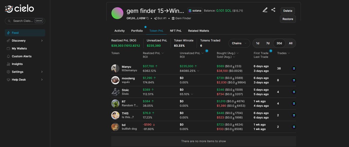 solonchain tweet media