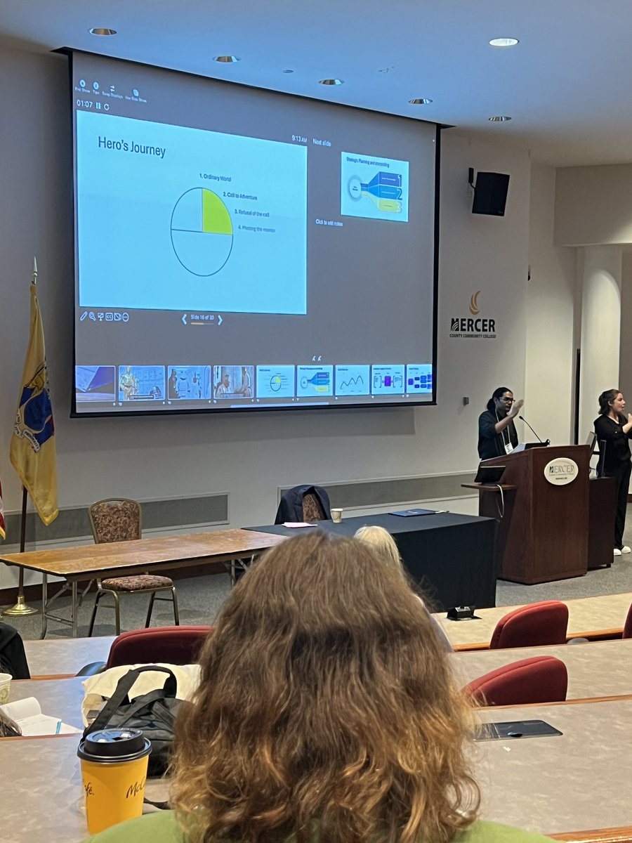 Learning about success as we approach Title II changes with Jason Khurdan #NJATS2024 <a href="/aharrymoore1/">A. Harry Moore School</a> <a href="/wendypurple407/">Wendy Thompson, Ed. D</a>