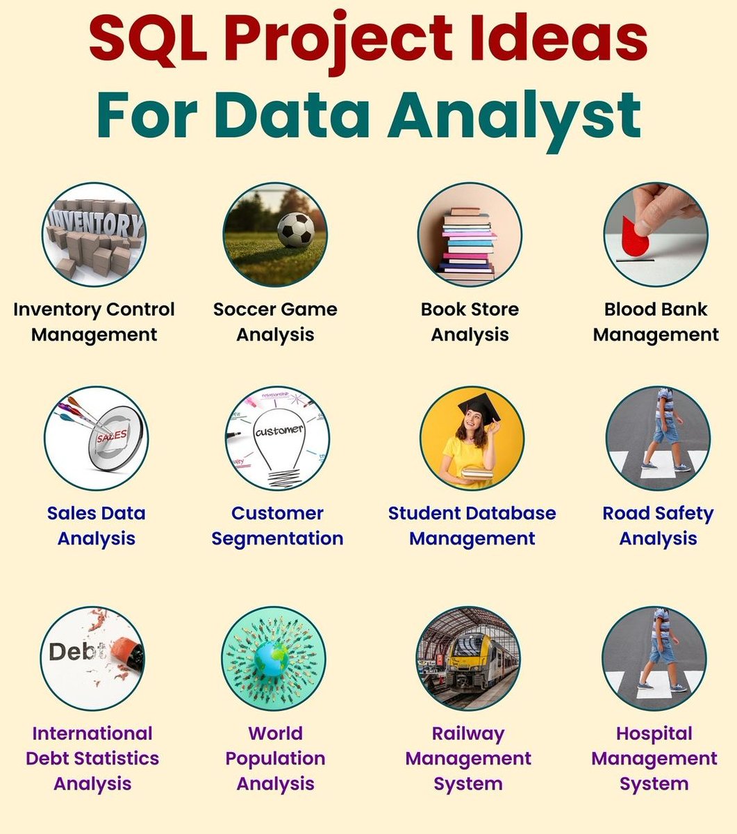 manishkumar_dev's tweet photo. SQL Projects for Beginners to boost their resume!  

1. Employee payroll management system
https://t.co/f3TV846QwF

2. Library Management System
https://t.co/rVdap56L3N

3. Student Database Management
https://t.co/jhHD5W9MJL

4. SQL For Data Analysis Full Portfolio Project
https://t.co/56v2cegGSx

5. Railway System Database
https://t.co/A76Po8PrFF

6. Inventory Control Management
https://t.co/wWFqqKSjkE

7. Online Retail Application Database
https://t.co/SC9oZRzRrC

8. Employee-Payroll-Management-System
https://t.co/f3TV846QwF

9. Music Store Data Analysis Project
https://t.co/LOFMeaZFpP

10. Google Data Analytics Certificate
https://t.co/WuoGSOx5fw

11. SQL for Data Science
https://t.co/C8ZwONisI2

12. IBM Data Analyst Certificate
https://t.co/fyyfzlrWnk

13. SQL for Data Analysis
https://t.co/nZa7adiI6z

14. SQL for Data Analytics - Learn SQL in 4 Hours
https://t.co/lgXalAequJ

15. Learn SQL for Data Analysis in one hour
https://t.co/W2UIVTAfQ6

16. SQL - Complete Course in 3 Hours (Hindi)
https://t.co/Zjg0PPWbe8

17. SQL for Data Science
https://t.co/Zjg0PPWbe8

18. SQL for Data Analysis: Solving real-world problems with data
https://t.co/kSj5QuptZu

Happy Learning!💛

Follow me @manishkumar_dev for more such content.