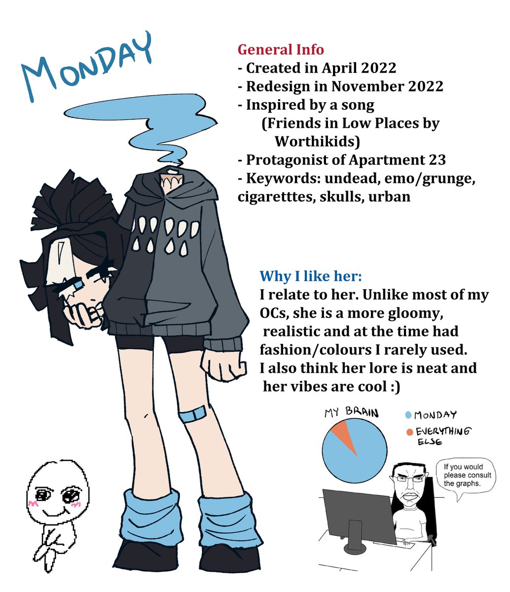 OC-Tober day 1: Favourite OC
I love Monday so much!

#OC_tober  #bweirdOCtober