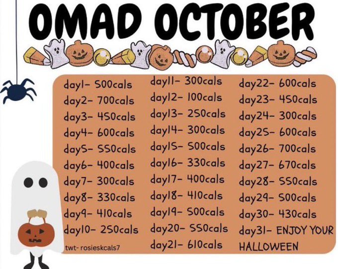 thisishivahere's tweet photo. I really want to do the one with less cals but If I go to college I may have to eat more IM WAITING ON RESULTS https://t.co/0nvBHm5ep9