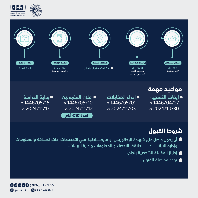 IPA_Business's tweet photo. 📢الطموح لا ينتهي عند شهادة الجامعة, بل هناك آفاق جديدة مع دبلوم الإحصاء التطبيقي وإدارة البيانات.
📝سجل الآن و #وصّل_أبعد :
https://t.co/e1skQ8pRLy
