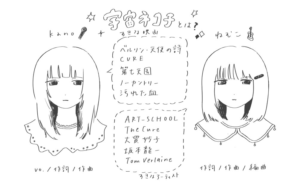 宇宙ネコ子 (@universe_nekoko) / Posts / X 宇宙ネコ子 (@universe_nekoko) / Posts / X