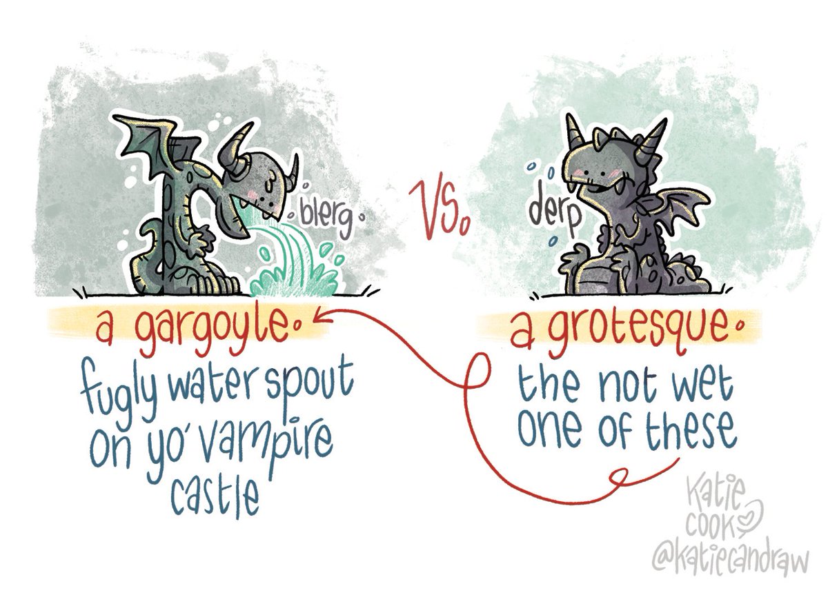 Important infographic: