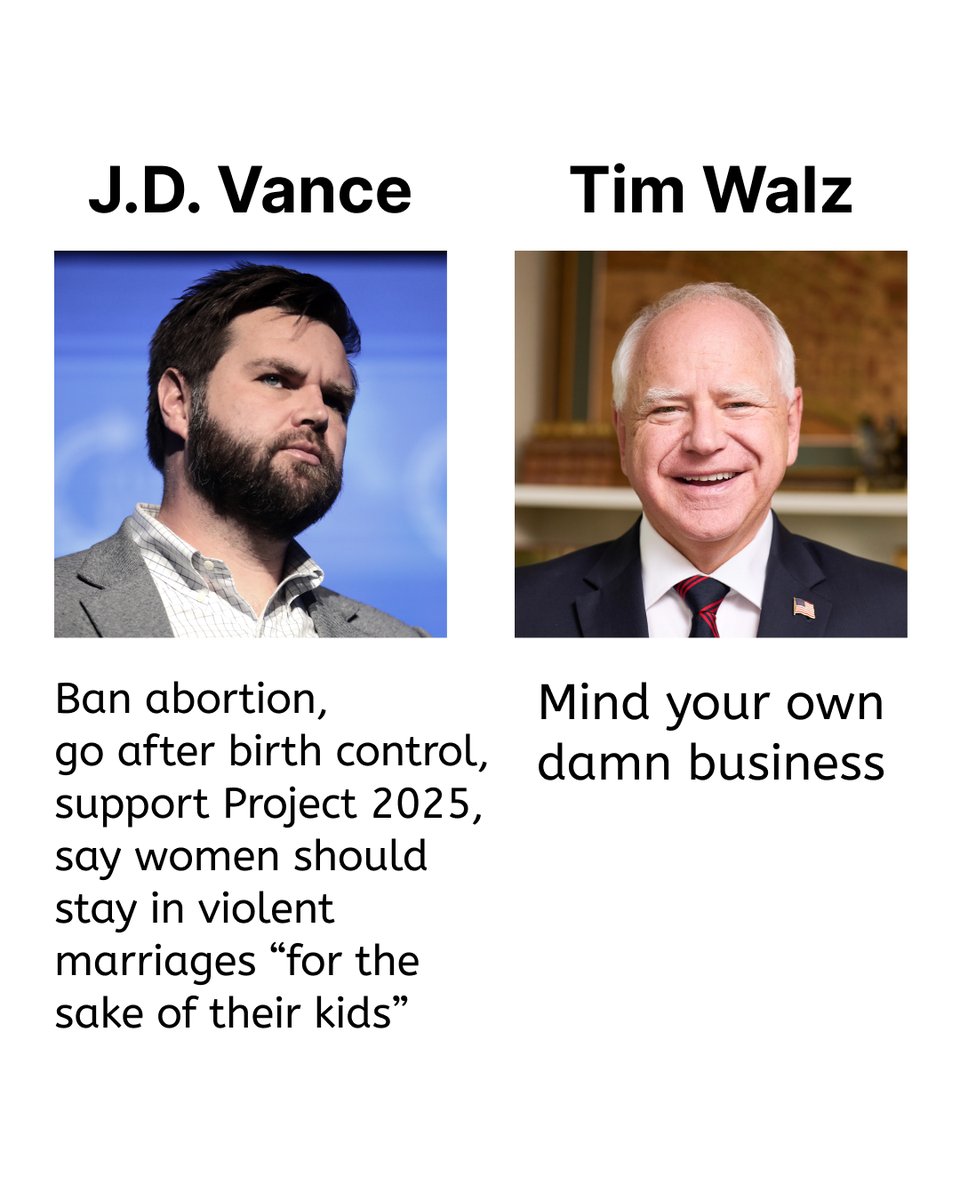 The choice