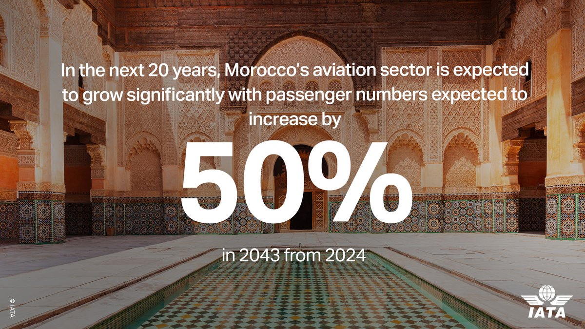 IATA's tweet image. Aviation is a major driver of Morocco’s economy, facilitating travel, trade and economic development. 

The ambitious growth plans of both @RAM_Maroc and the @ondaofficiel
present a bright future for #aviation in 🇲🇦. #IATAWSOC

bit.ly/3BpRfuJ
Key figures ⬇️