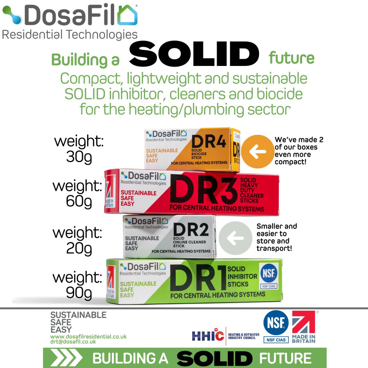 DosaFil Residential Technologies Limited tweet media