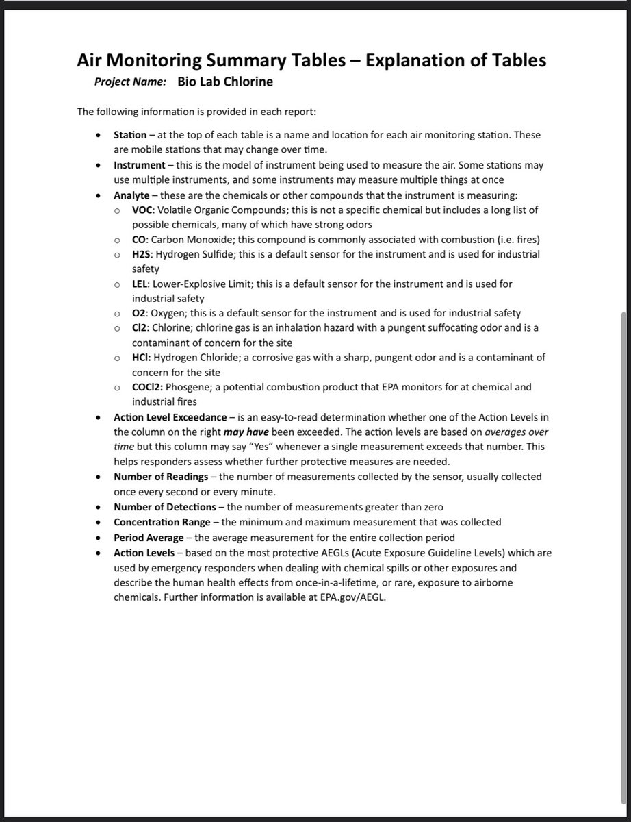 DpettyCrypto's tweet photo. Here is the report from 9/30/2024