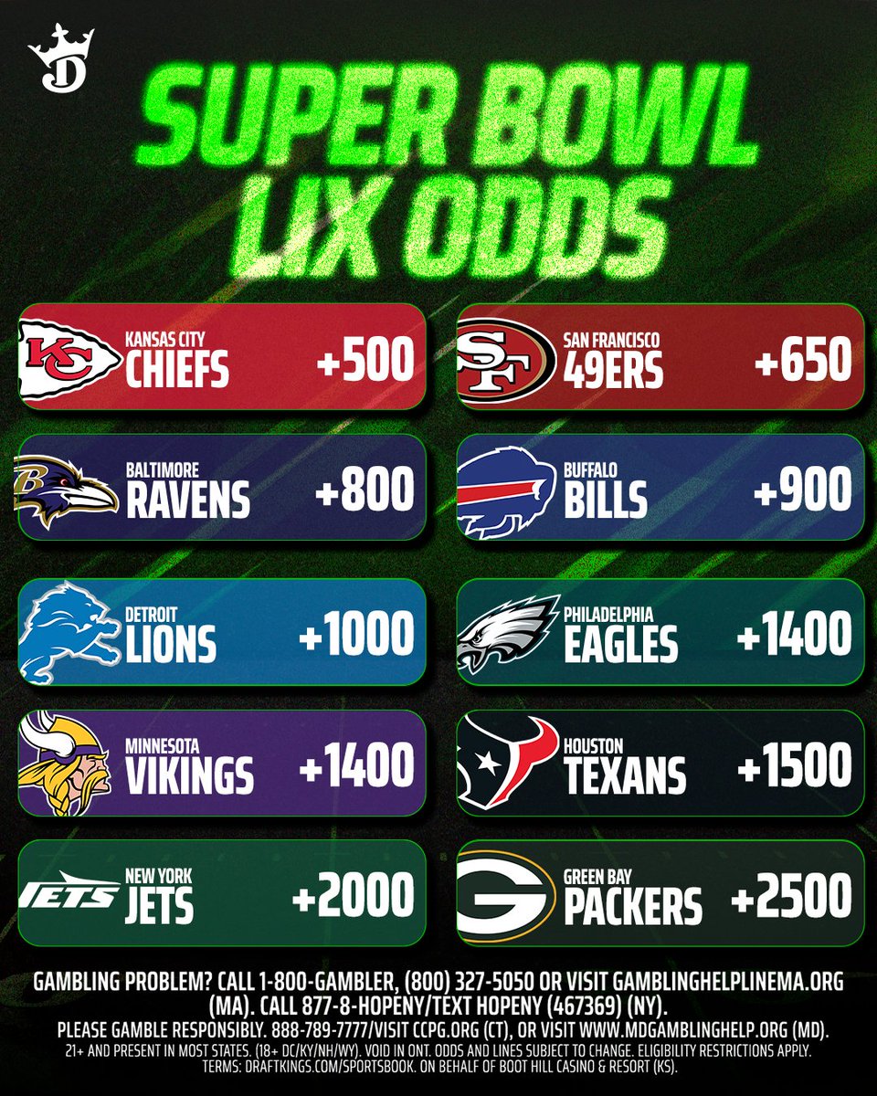 DKSports's tweet photo. The first month of the NFL season is officially in the books 🏈 https://t.co/R2mzAQpvth