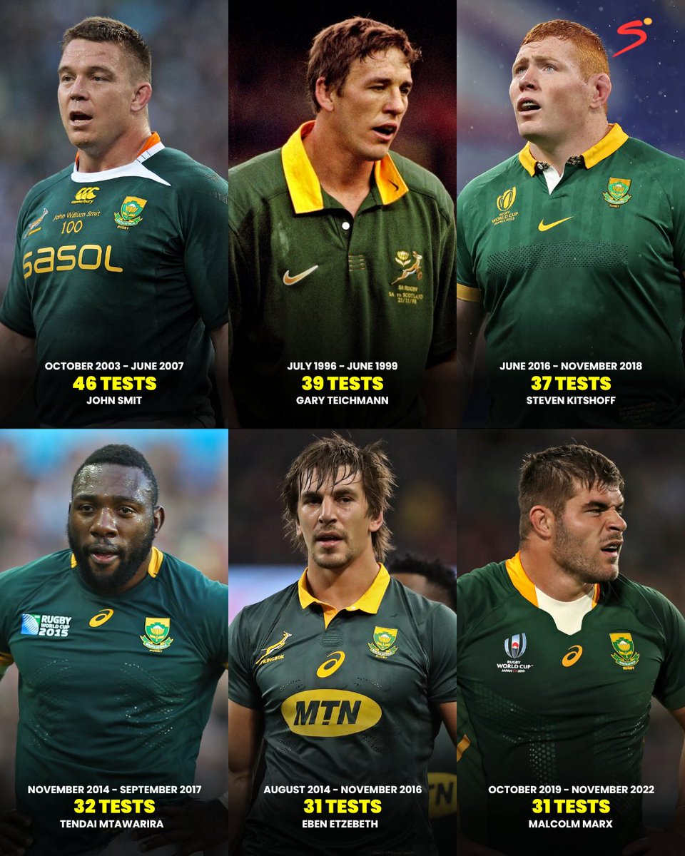 SSRugby's tweet photo. The six longest streaks of playing consecutive Springbok matches 🇿🇦🔋 https://t.co/TFeTk5ASTT
