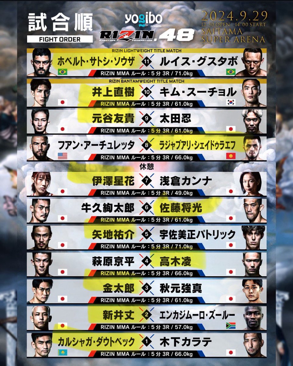 fdd000lemon's tweet photo. 今回の勝敗予想11試合中9試合的中🎯
個人的fight of the nightは、シェイドラエフかな🇰🇬完璧なMMAで鬼強、圧巻👏身体の大きいアーチュレッタにも屈しない。フェザー級は強強外国人多いから昔のPRIDEみたいになってきた！千裕への挑戦権をかけてトーナメントやってほしい🌹さん頼む
#RIZIN48 #RIZIN https://t.co/ZjkGySJyRD