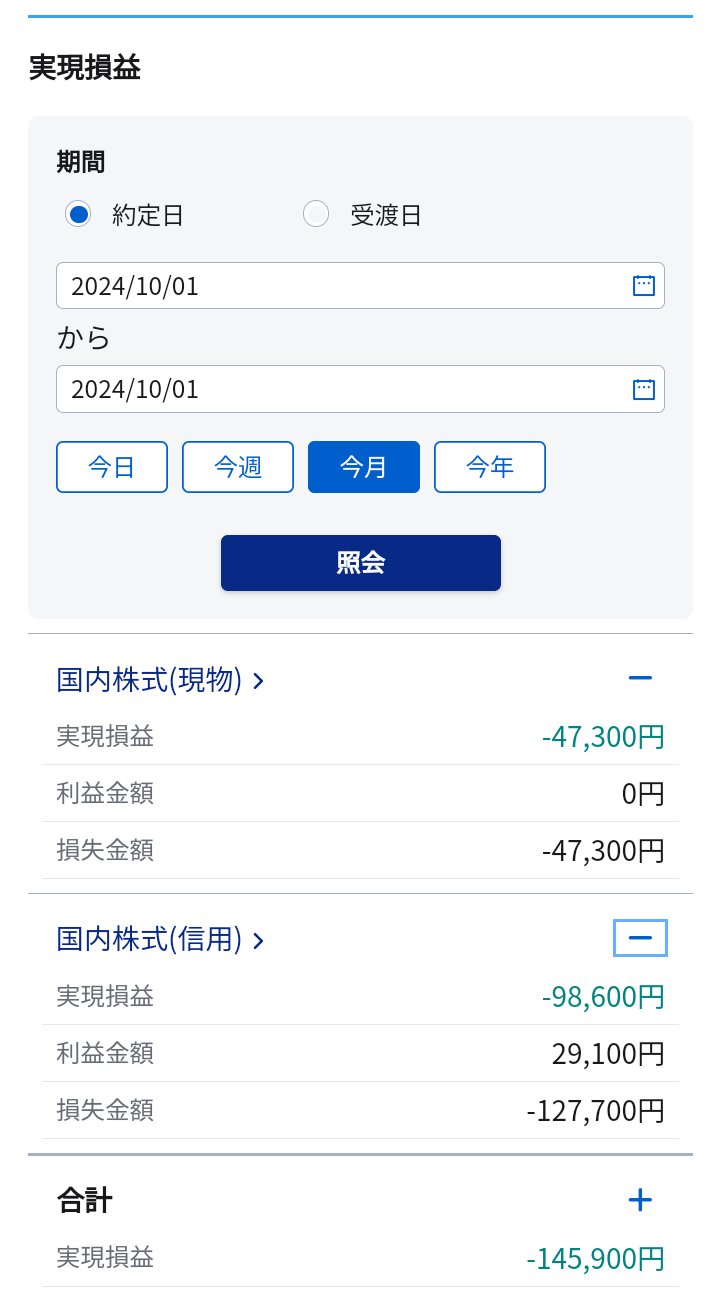 必ず上がる株 : 大底値方程式が見つかった! 損する人がいるなんて信じられない 必ず上がる株: 損する人がいるなんて信じられない 大底値方程式