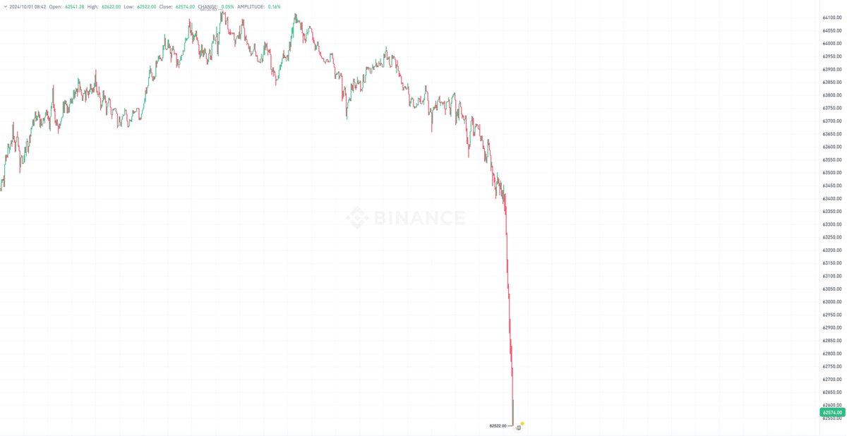 Satoshi Flipper tweet media