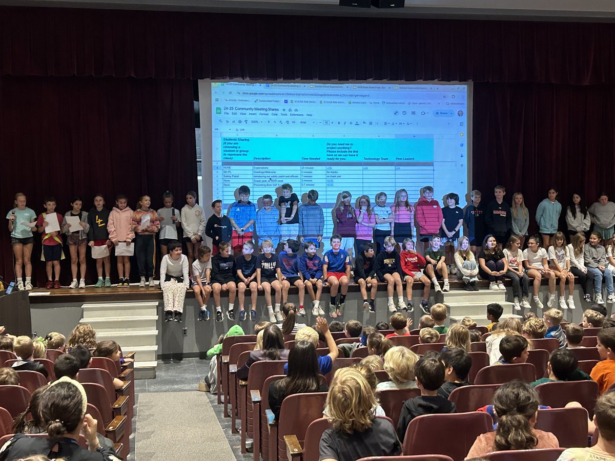 Ms. Rogers (@central5r) on Twitter photo Central School meets our Safety Patrol for this school year! Our squad is off to a great start. @centrales1 <a href="/HaddonSchools/">Haddonfield Schools</a> Central School meets our Safety Patrol for this school year! Our squad is off to a great start. @centrales1 <a href="/HaddonSchools/">Haddonfield Schools</a>