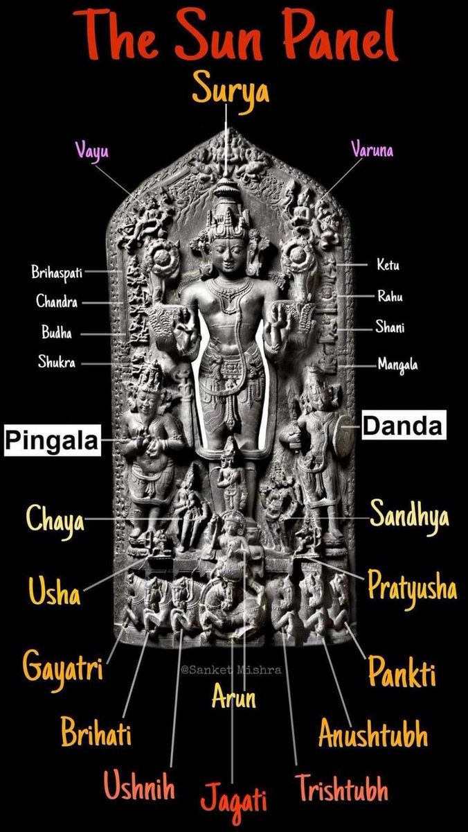 Understanding the cosmic iconography of Sūrya, the solar deity in Hinduism from this 12th century Pāla Era mūrti from West Bengal, India 

Now in the Philadelphia Museum of Art.

cc. Sanket Mishra