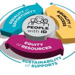 Photo by National Federation of Voluntary Service Providers (@NatFedVSP)