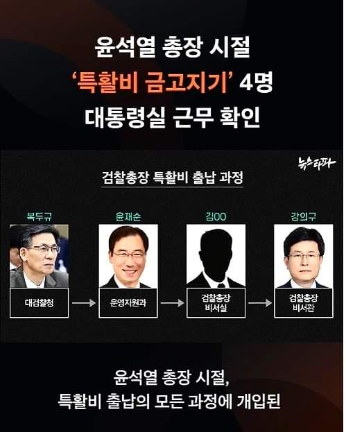 녹두장군 tweet media