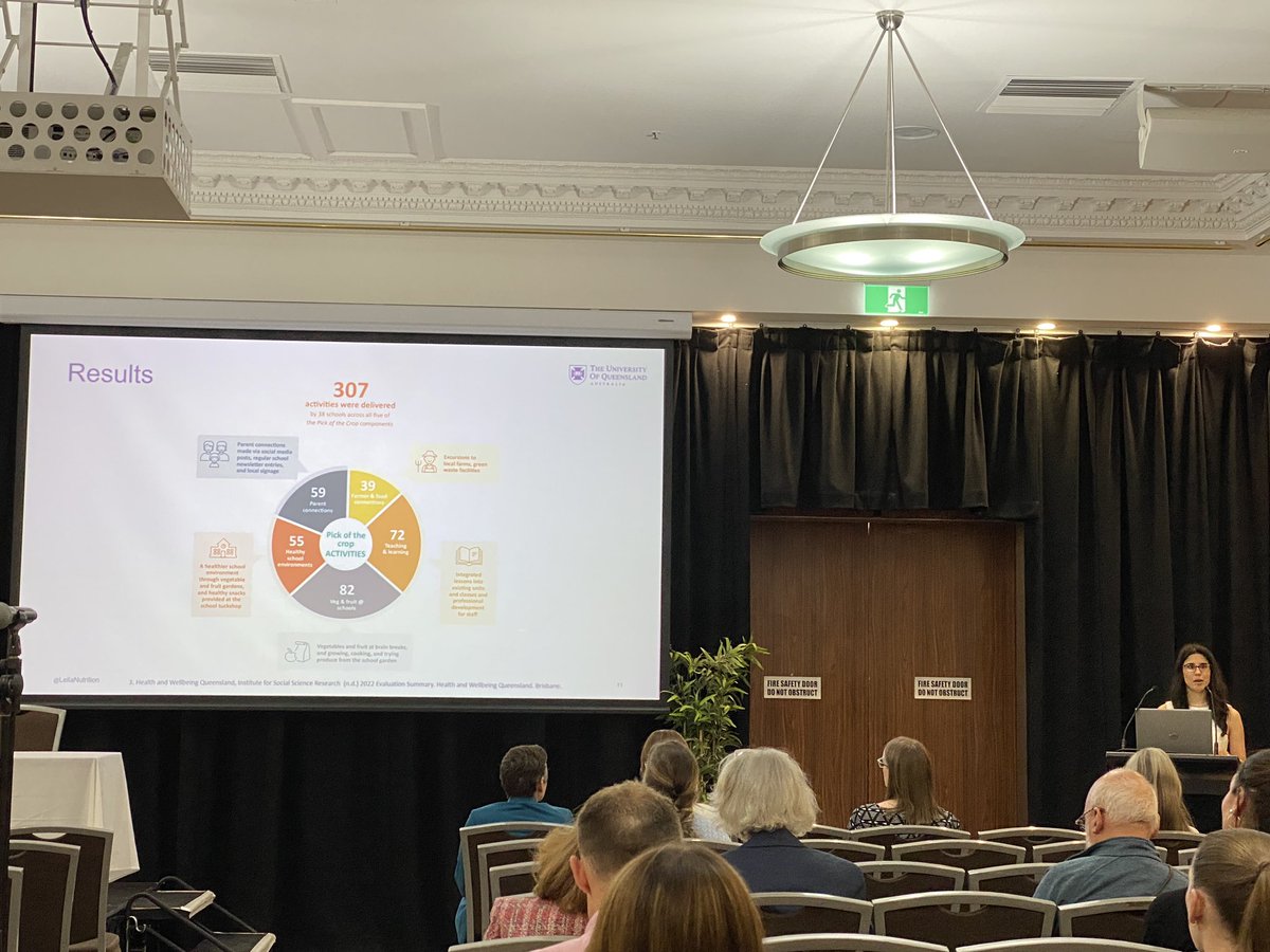 Insightful presentation <a href="/LeilaNutrition/">Leila Fathi</a> on the evaluation of implementation and impact of Pick of the Crop initiative delivered by <a href="/hw_queensland/">Health and Wellbeing Queensland</a> and implementation partners. #ANZOS2024