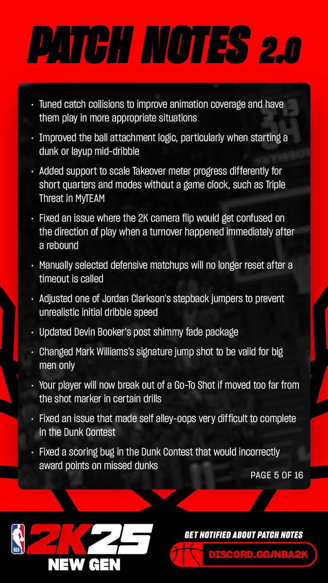JABridgeforth's tweet photo. PATCH NOTES FOR SEASON 2! 🔥

(Gameplay)

#NBA2K25 https://t.co/GidRuskdKB
