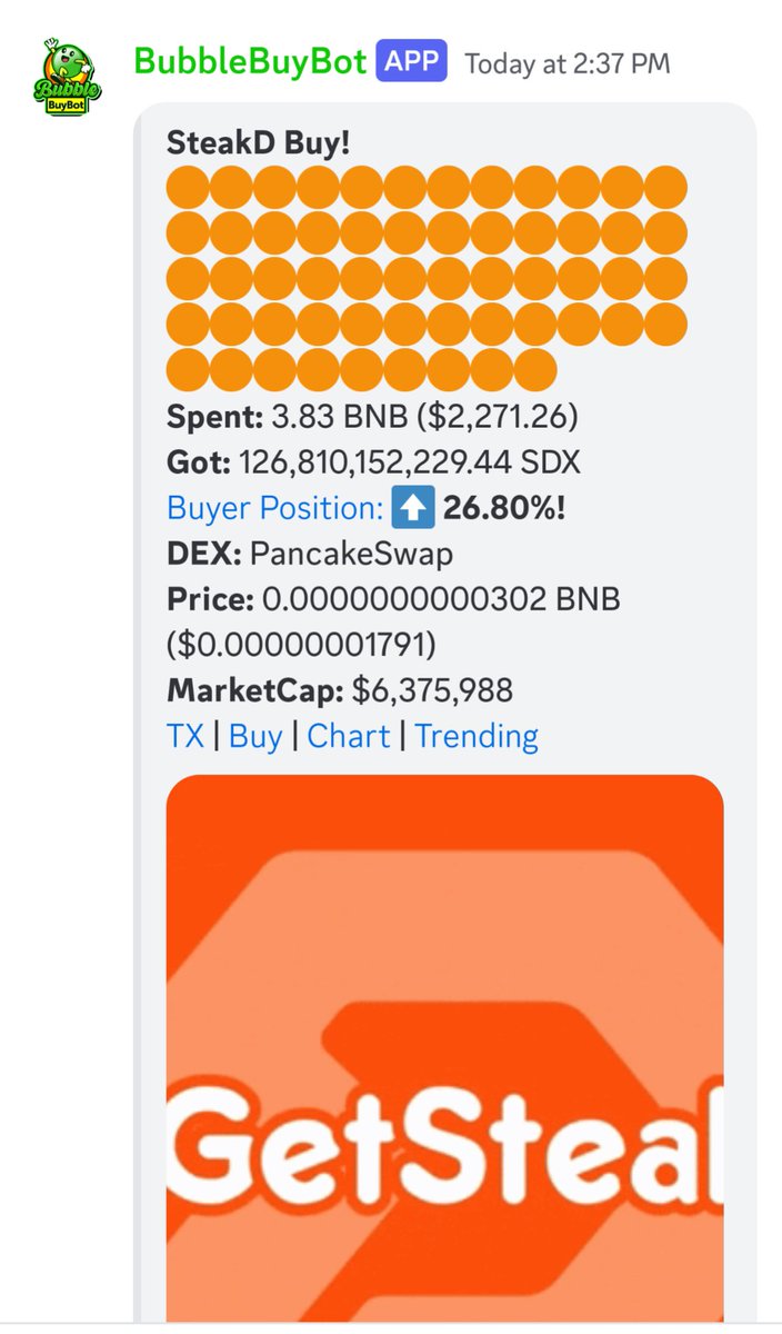 That's another good buy today! Looks like the word is spreading guys! Don't miss out. Snag yourself some #sdx while it's affordable! #GetSteakd