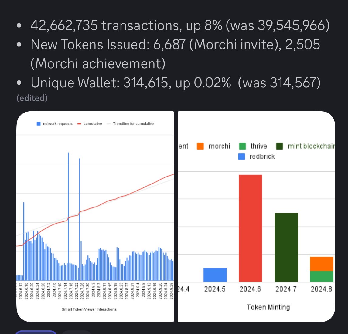 Victor928's tweet image. #tapps