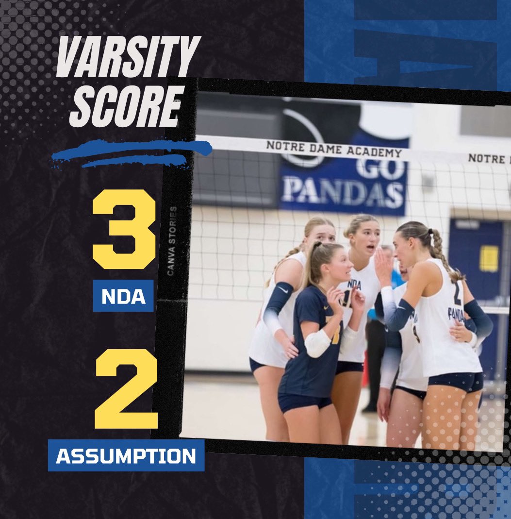 Pandas WIN!!