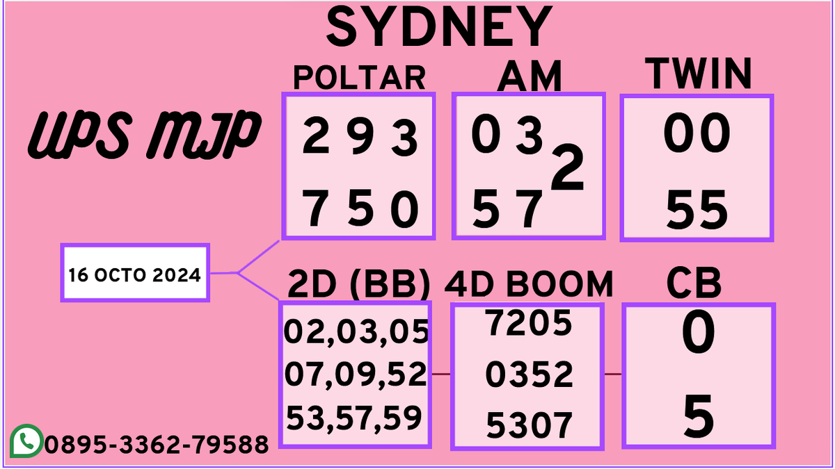 PermataInd61226's tweet photo. GAS LAGI SYDNEY HARI INI BOSSKU SEMOGA JP MASSAL BOSSKU BAGI YG MAU IKUT ANGKA PREDIKSI AKU SILAHKAN WA YA DAFTAR/LOGIN https://t.co/24Dthbzqmj https://t.co/vum590HVaq #CAIRYOK #CAIRNET #CAIRBRO #CAIRBOS #CAIRWD #CAIRBOS899 https://t.co/b79uKOOnIl