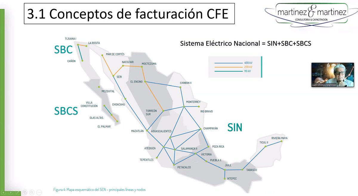 Nos encontramos en el módulo2️⃣del diplomado "Gestor de Medidas de #EficienciaEnergética y Energías Renovables" <a href="/CIMEJ_Colegio/">Colegio de Ingenieros Mecánicos y Electricistas</a> 👷‍♀️👨‍💻🎯
Se presentaron el marco regulatorio🧾en materia energética, factor de carga📈y conceptos de facturación de la CFE⚡📝