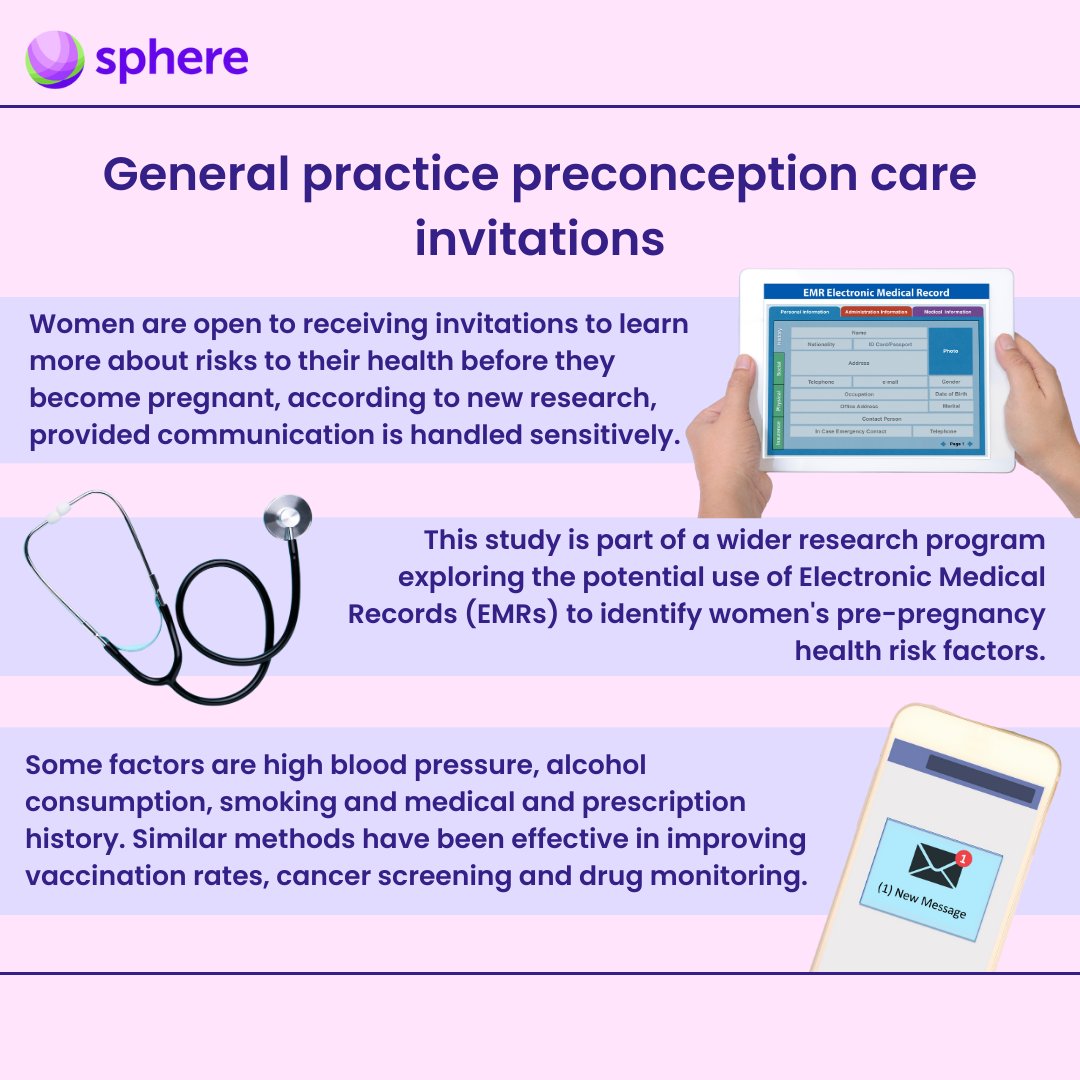 SPHERE (@sphere_cre) on Twitter photo Publication alert!
A new paper led by Ms Nishadi Withanage has been published in <a href="/BMJ_SRH/">BMJ Sexual & Reproductive Health</a>.
This study investigated women's acceptability and preferences for receiving patient-centred care invitations from general practice settings.
Read more here: pubmed.ncbi.nlm.nih.gov/39322285/ Publication alert!
A new paper led by Ms Nishadi Withanage has been published in <a href="/BMJ_SRH/">BMJ Sexual & Reproductive Health</a>.
This study investigated women's acceptability and preferences for receiving patient-centred care invitations from general practice settings.
Read more here: pubmed.ncbi.nlm.nih.gov/39322285/