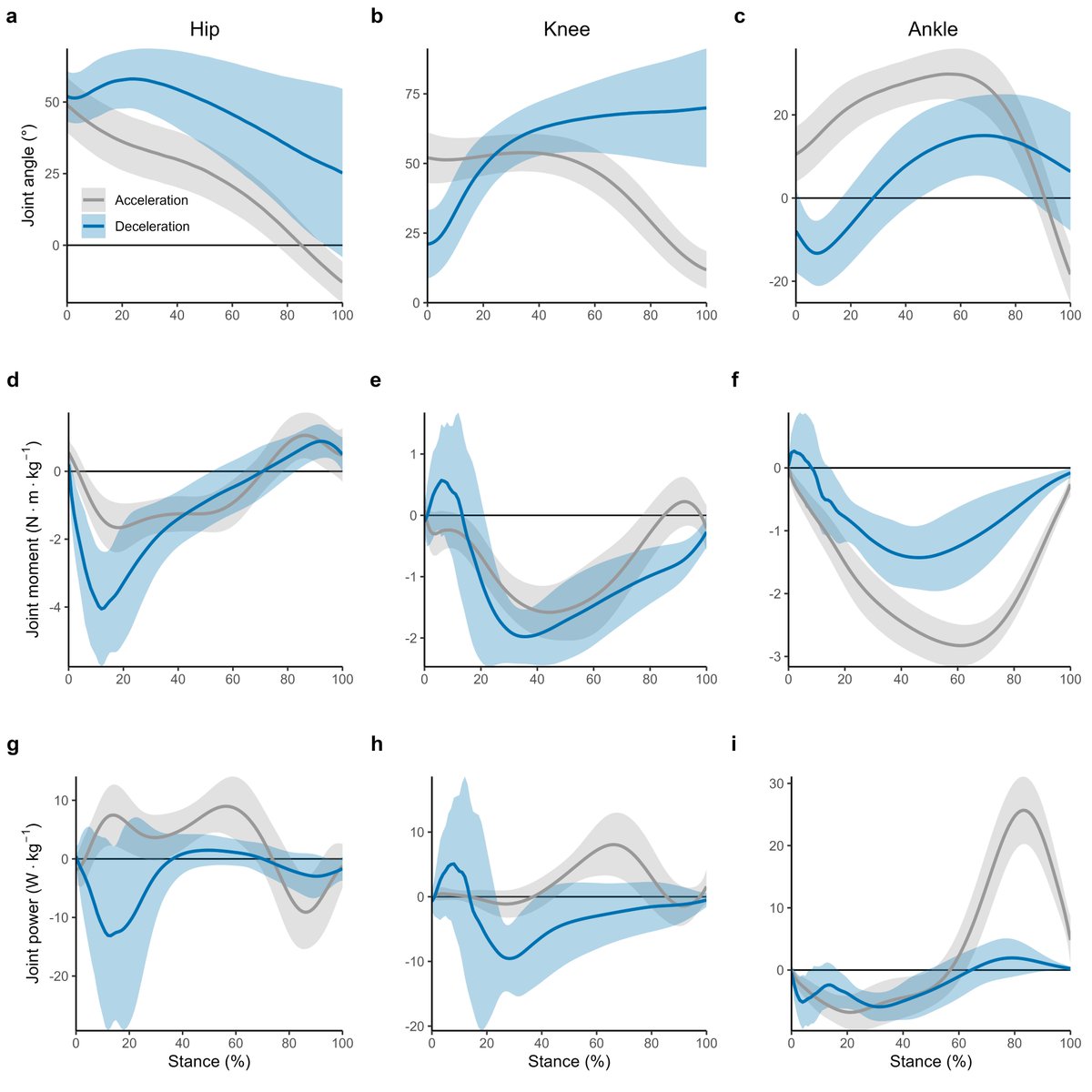 Nirav Maniar tweet media