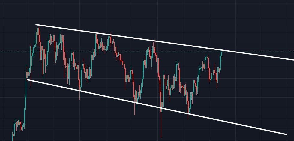 cryptomac tweet media