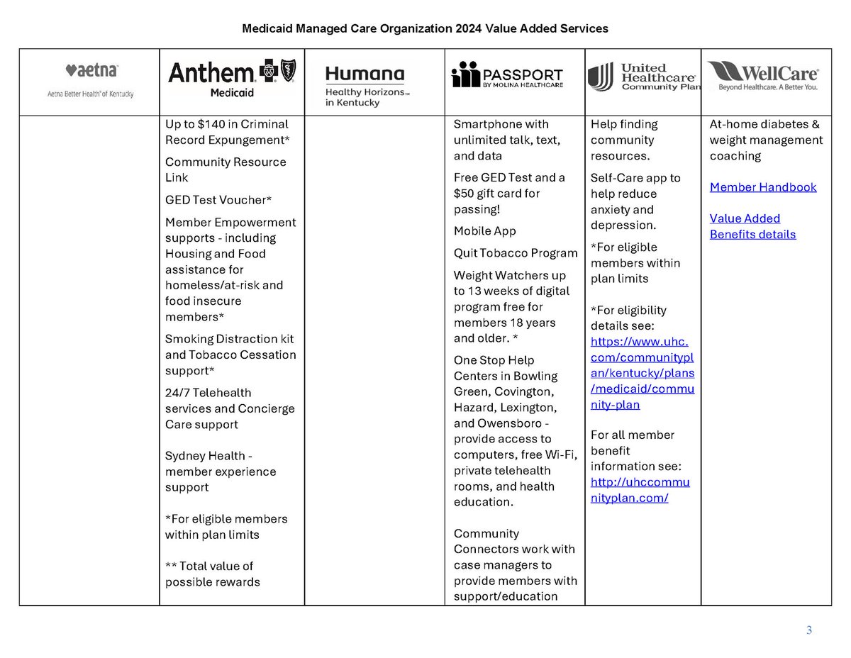 KY Voices for Health tweet media