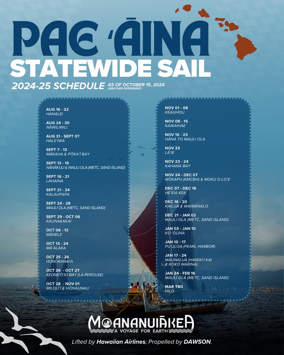 Updated Pae ʻĀina Statewide Sail Plan | October 15, 2024

Stay updated with the latest dates and ports by visiting hokulea.com/pae-aina-state… or click the link in our bio!