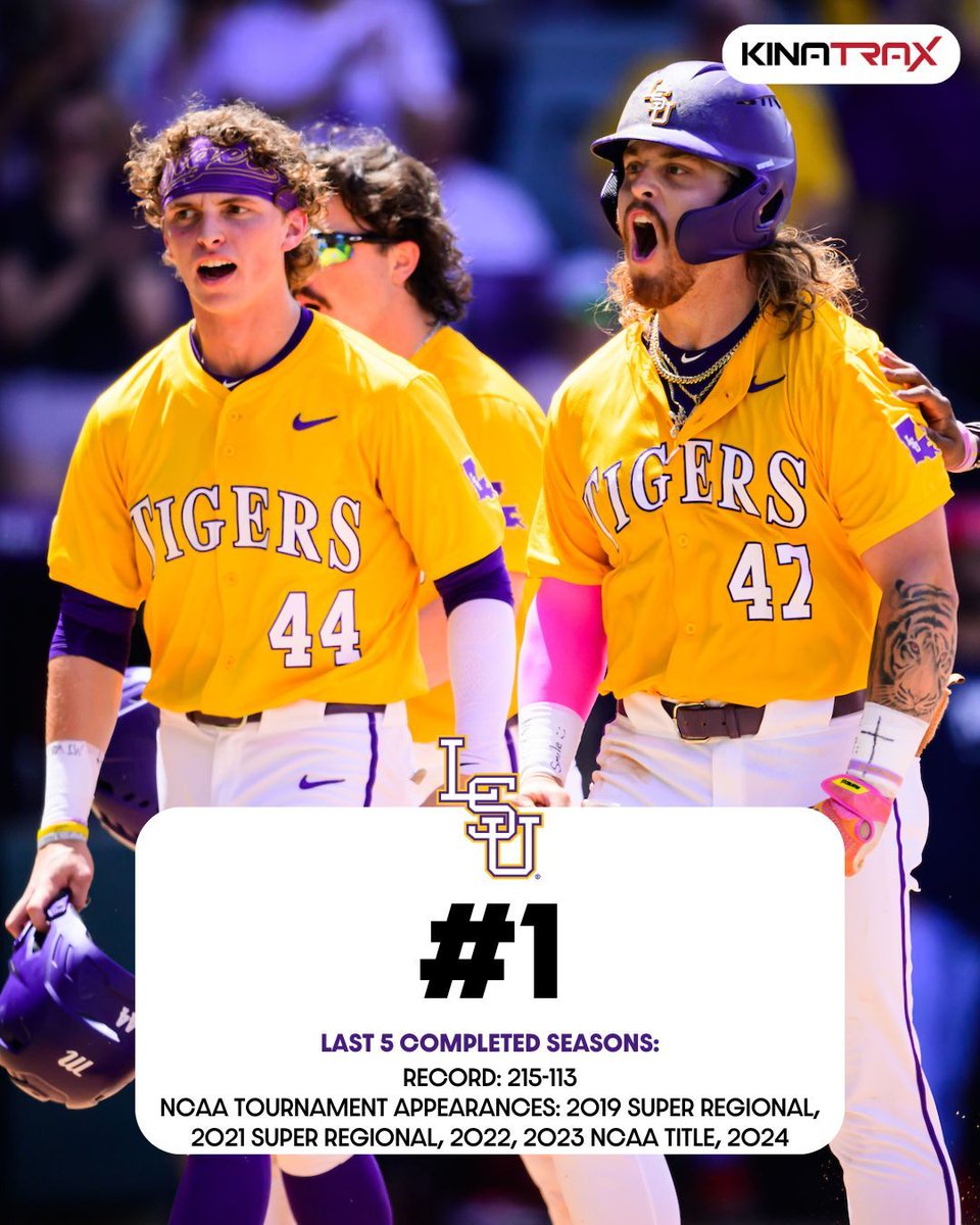 D1Baseball (@d1baseball) on Twitter photo π ππ¨π© πππ ππ«π¨π π«ππ¦π¬: πππ
(Presented by <a href="/KinaTraxInc/">KinaTrax</a>)
The Yankees of college baseball, <a href="/LSUbaseball/">LSU Baseball</a> checks every box, from its ultra-passionate fans and rich tradition to its elite recruiting and strong NIL operation.
The Top 5 π buff.ly/3A2zMIi π ππ¨π© πππ ππ«π¨π π«ππ¦π¬: πππ
(Presented by <a href="/KinaTraxInc/">KinaTrax</a>)
The Yankees of college baseball, <a href="/LSUbaseball/">LSU Baseball</a> checks every box, from its ultra-passionate fans and rich tradition to its elite recruiting and strong NIL operation.
The Top 5 π buff.ly/3A2zMIi