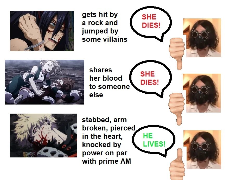 Thank you for the awesome writing Kohei Horikoshi /sar