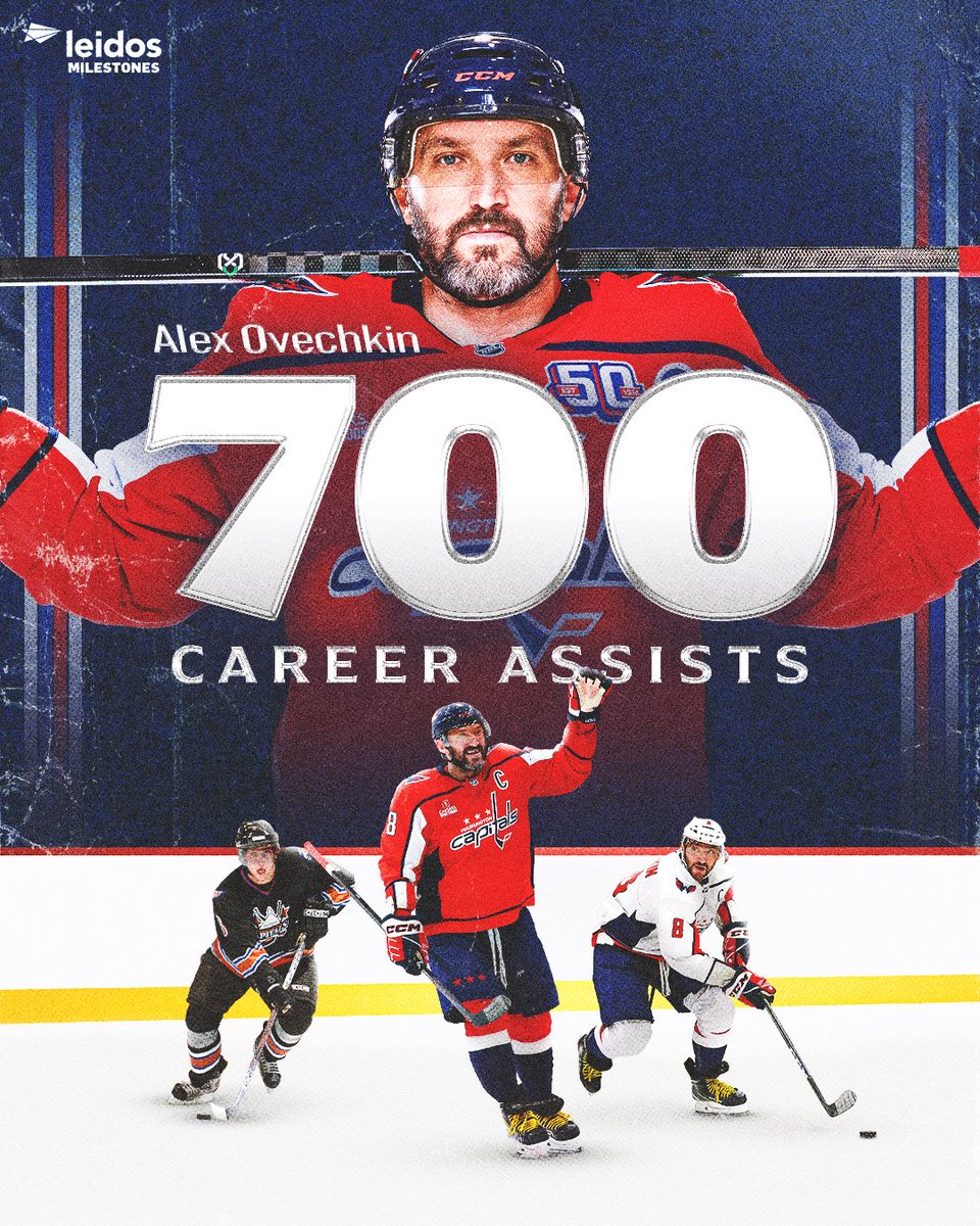 Washington Capitals tweet media